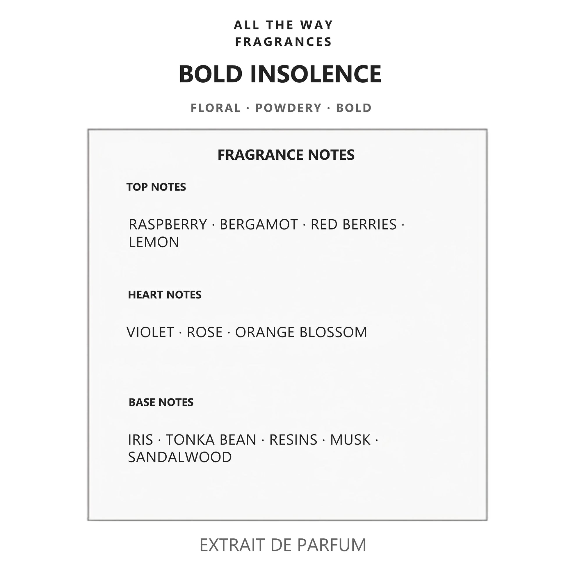 Νότες αρώματος Bold Insolence – άρωμα τύπου Insolence Guerlain