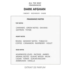 Νότες αρώματος Dark Afghan – άρωμα τύπου Black Afgano Nasomatto