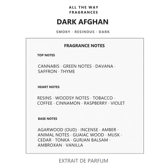 Νότες αρώματος Dark Afghan – άρωμα τύπου Black Afgano Nasomatto