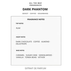 Νότες αρώματος Dark Phantom – άρωμα τύπου Black Phantom Kilian Paris
