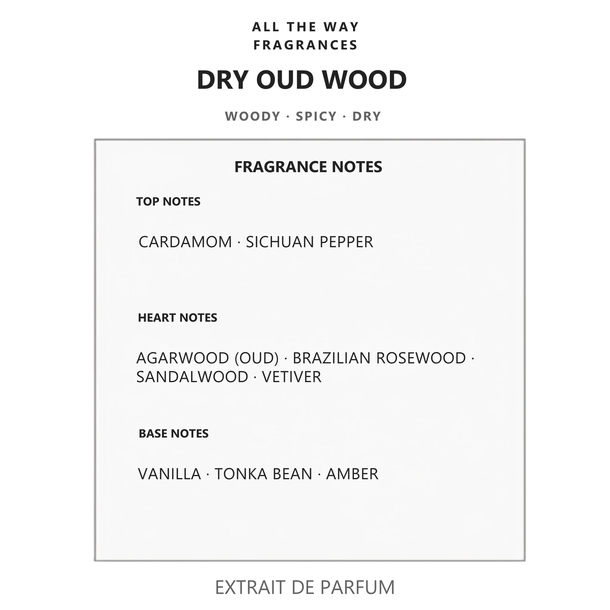 Νότες αρώματος Dry Oud Wood – άρωμα τύπου Oud Wood Tom Ford