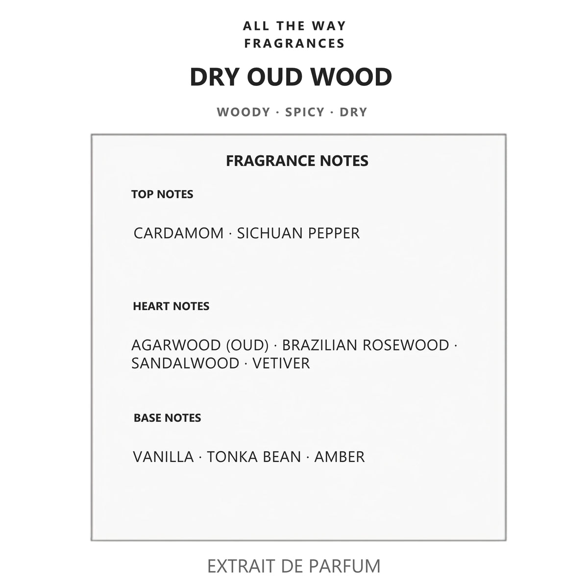 Νότες αρώματος Dry Oud Wood – άρωμα τύπου Oud Wood Tom Ford