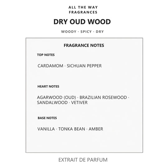 Νότες αρώματος Dry Oud Wood – άρωμα τύπου Oud Wood Tom Ford