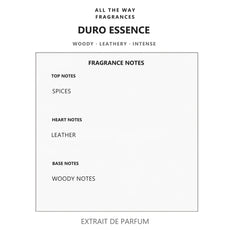 Νότες αρώματος Duro Essence – άρωμα τύπου Duro Nasomatto