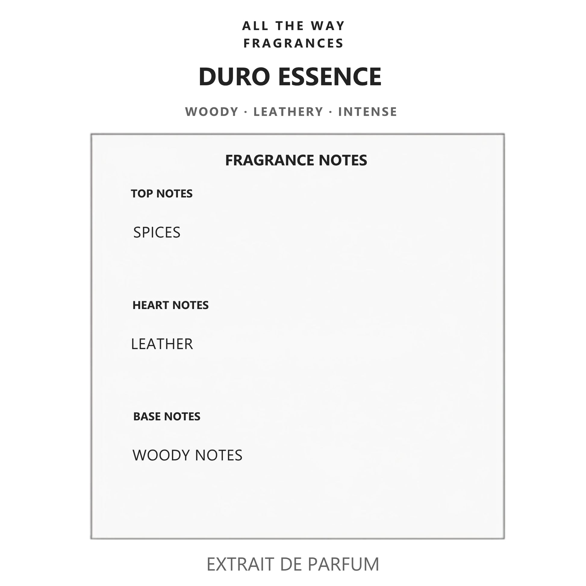 Νότες αρώματος Duro Essence – άρωμα τύπου Duro Nasomatto
