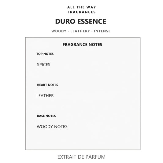 Νότες αρώματος Duro Essence – άρωμα τύπου Duro Nasomatto