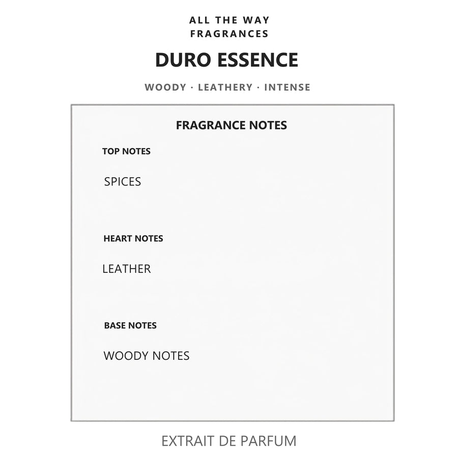 Νότες αρώματος Duro Essence – άρωμα τύπου Duro Nasomatto