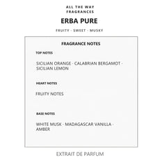 Νότες αρώματος Erba Pure – άρωμα τύπου Erba Pura Xerjoff