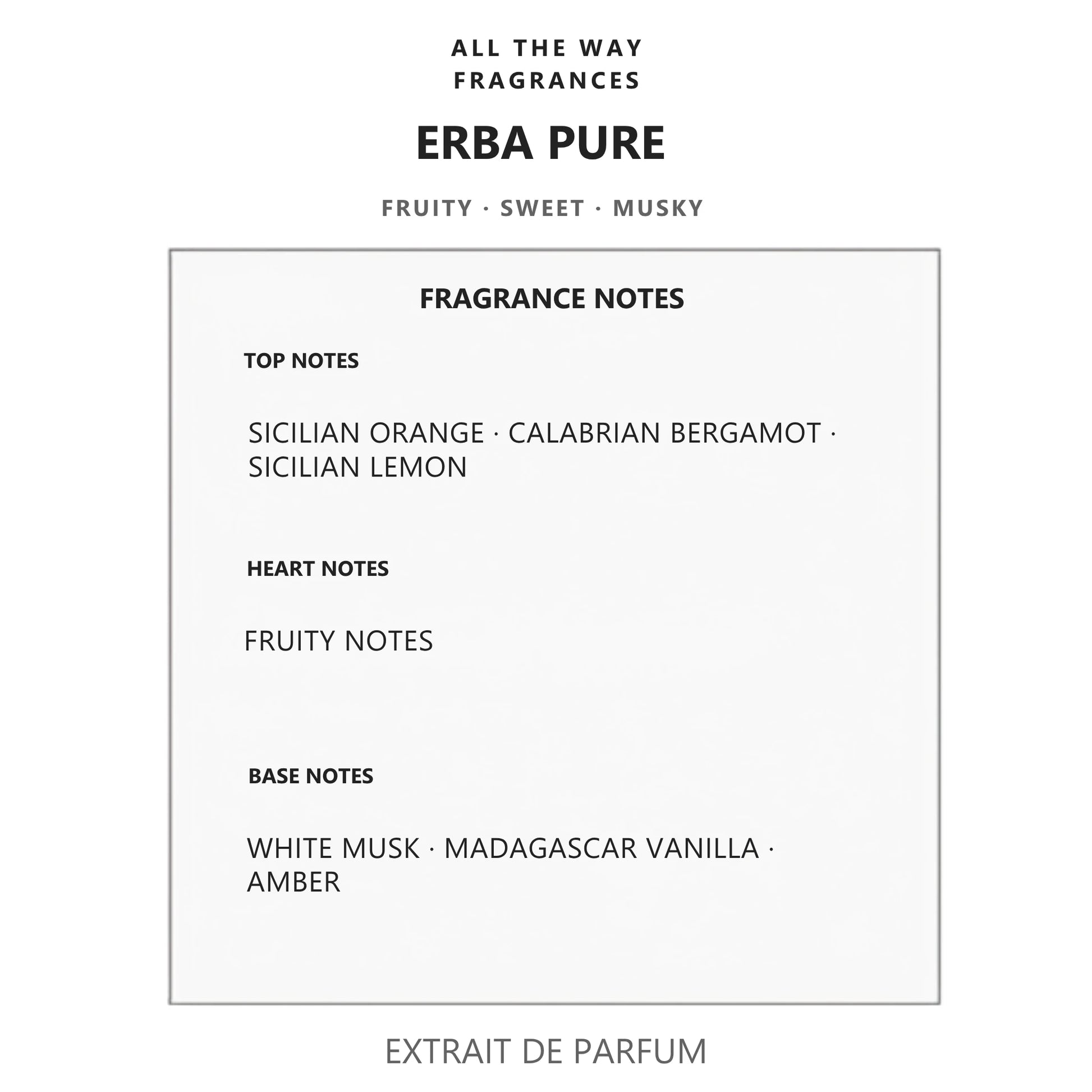Νότες αρώματος Erba Pure – άρωμα τύπου Erba Pura Xerjoff