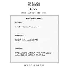 Νότες αρώματος Eros – άρωμα τύπου Eros Versace