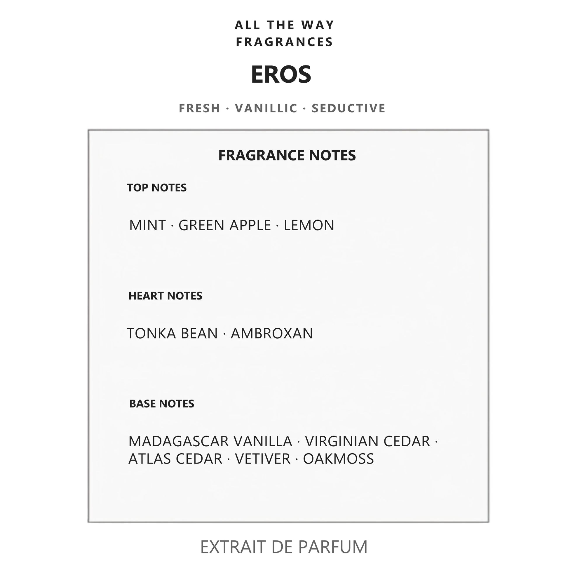 Νότες αρώματος Eros – άρωμα τύπου Eros Versace