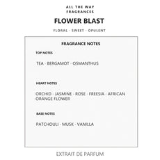 Νότες αρώματος Flower Blast – άρωμα τύπου Flowerbomb Viktor & Rolf