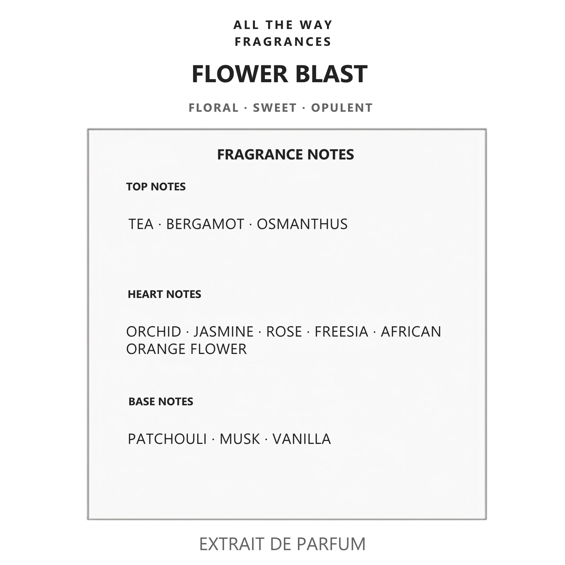 Νότες αρώματος Flower Blast – άρωμα τύπου Flowerbomb Viktor & Rolf