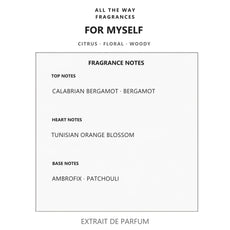 Νότες αρώματος For Myself – άρωμα τύπου MYSLF Yves Saint Laurent