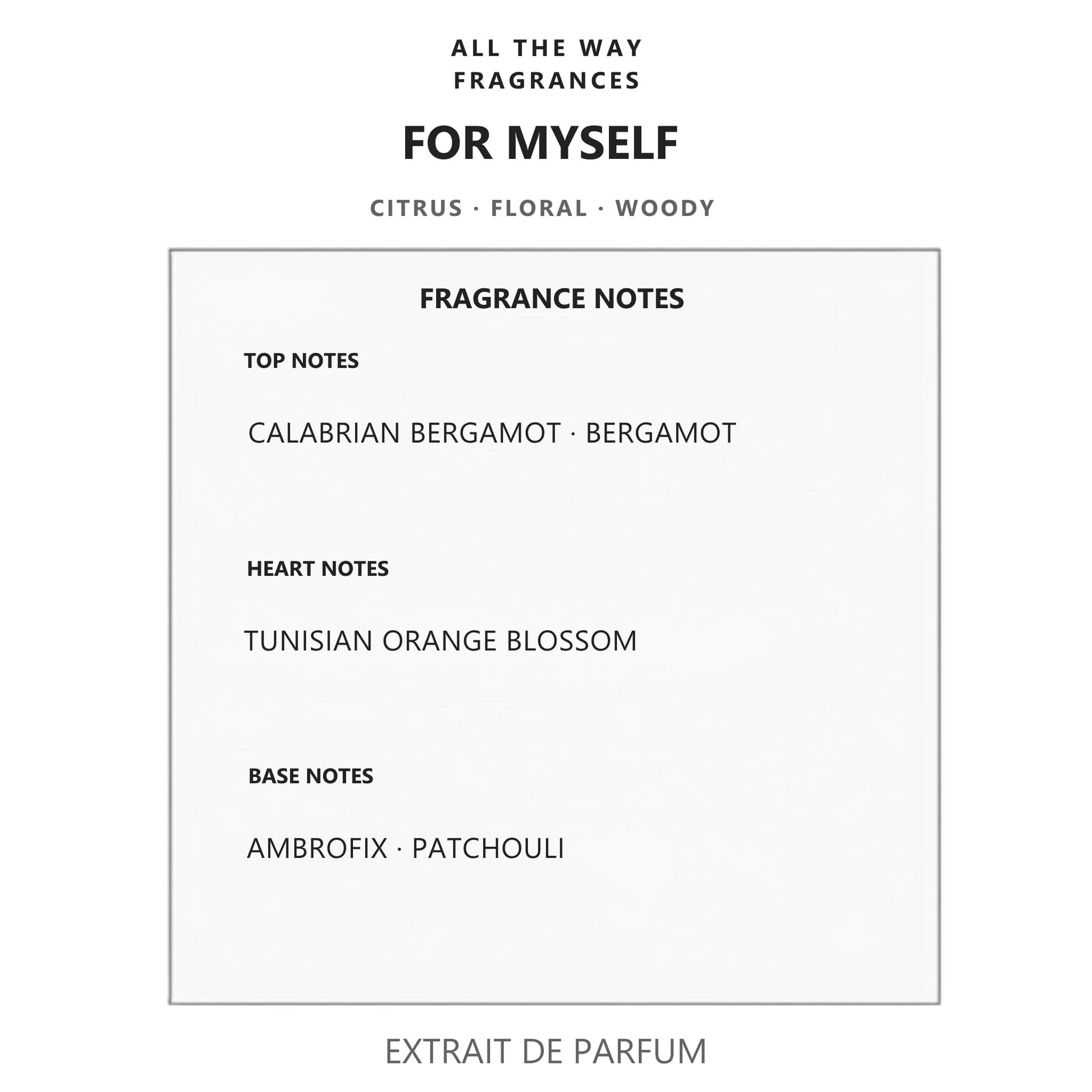 Νότες αρώματος For Myself – άρωμα τύπου MYSLF Yves Saint Laurent