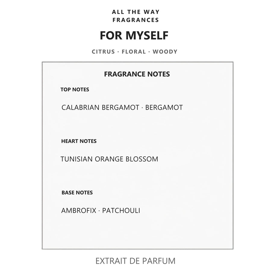 Νότες αρώματος For Myself – άρωμα τύπου MYSLF Yves Saint Laurent