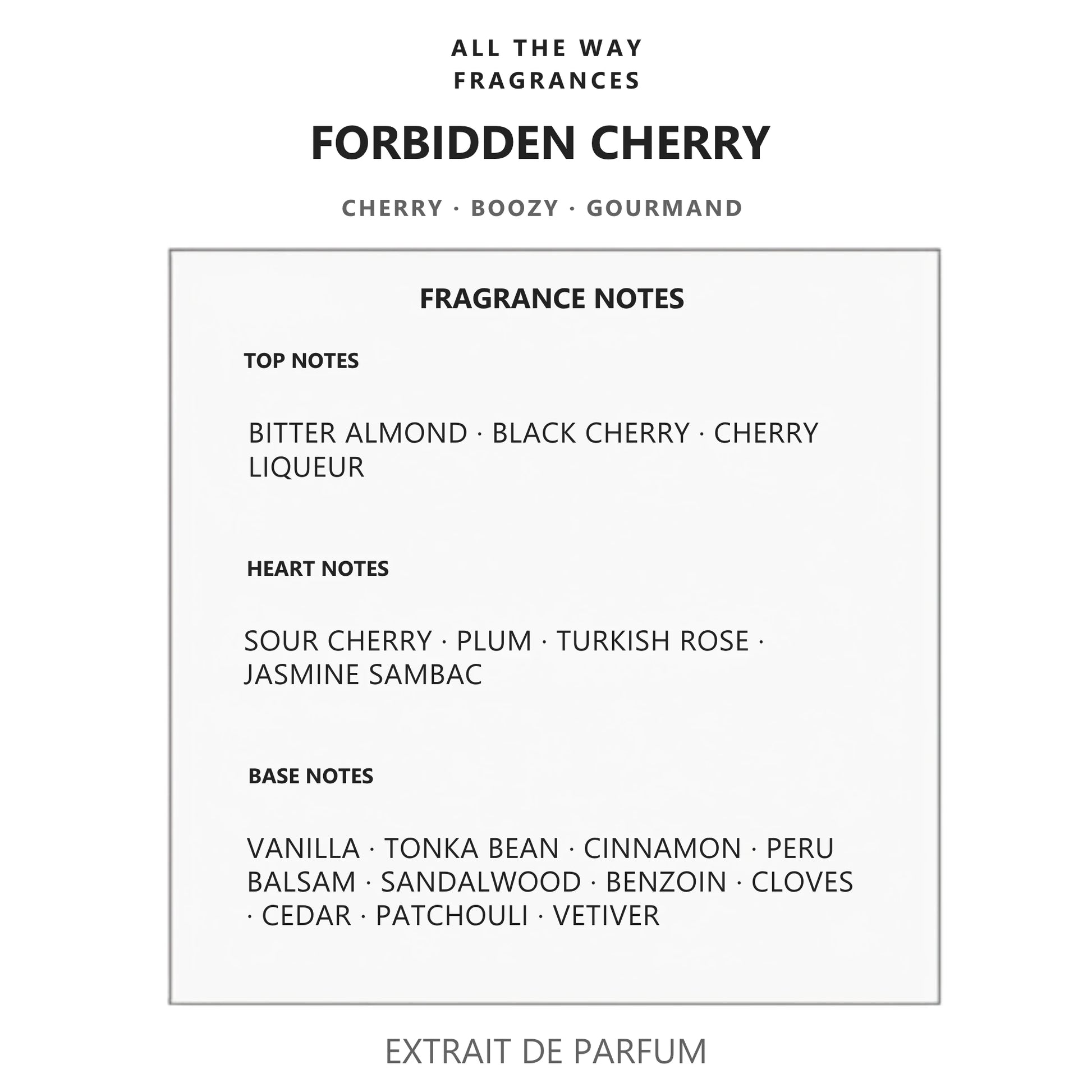 Νότες αρώματος Forbidden Cherry – άρωμα τύπου Lost Cherry Tom Ford