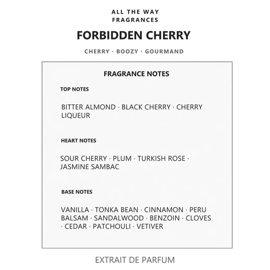 Νότες αρώματος Forbidden Cherry – άρωμα τύπου Lost Cherry Tom Ford