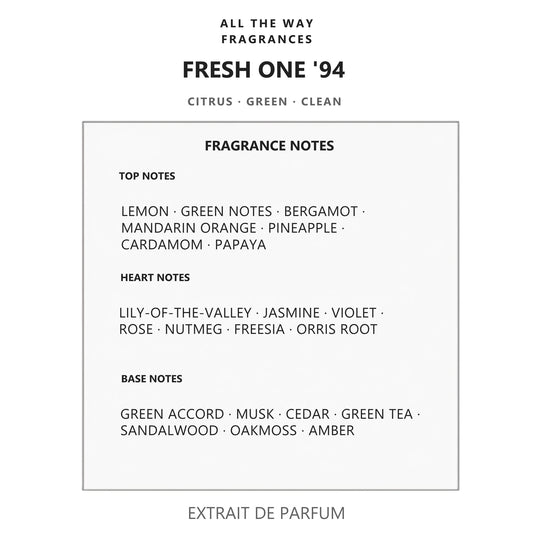 Νότες αρώματος Fresh One '94 – άρωμα τύπου CK One Calvin Klein