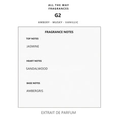 Νότες αρώματος G2 – άρωμα τύπου Gaultier² Jean Paul Gaultier