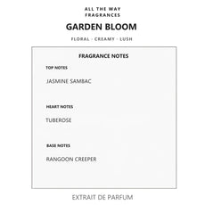 Νότες αρώματος Garden Bloom – άρωμα τύπου Gucci Bloom Gucci