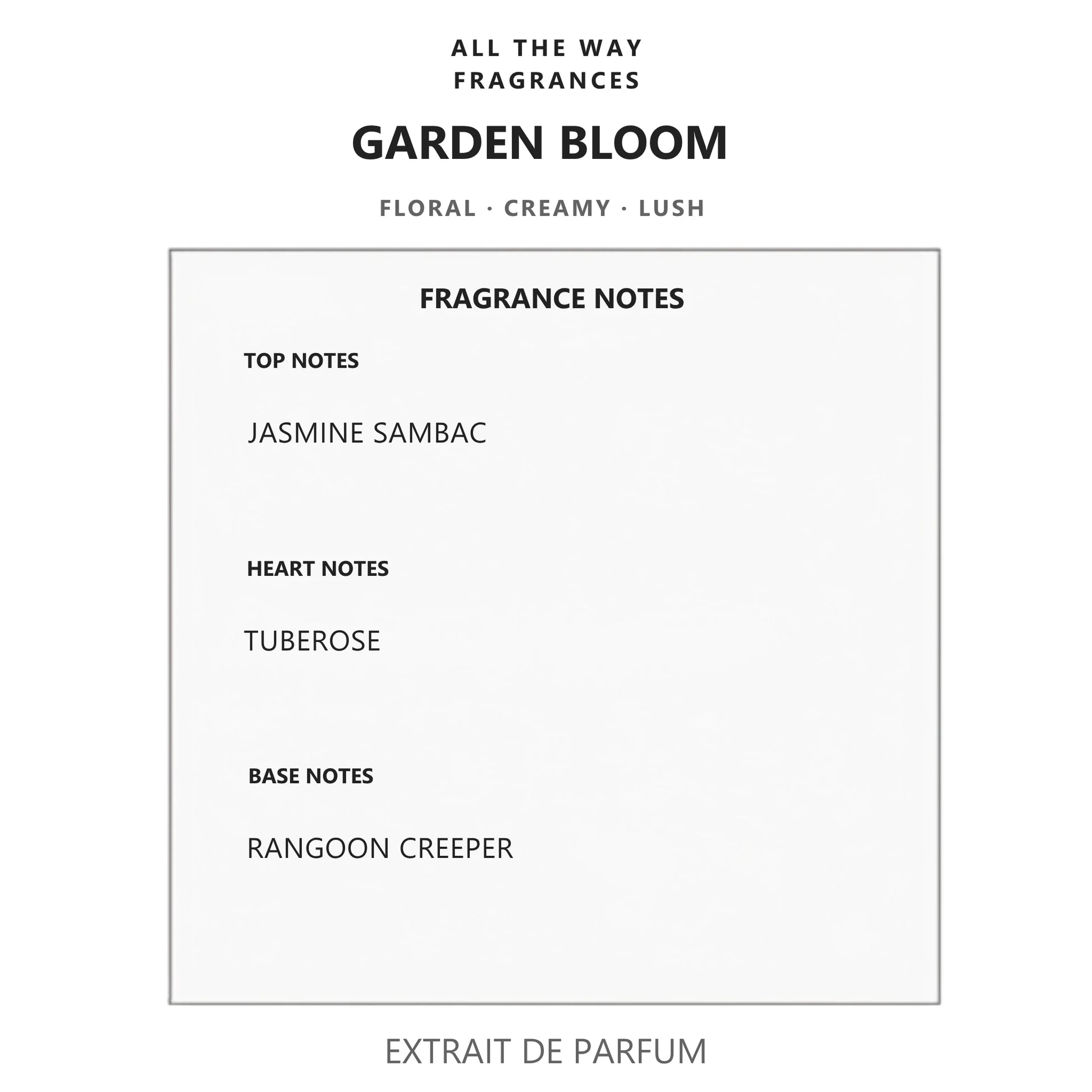 Νότες αρώματος Garden Bloom – άρωμα τύπου Gucci Bloom Gucci