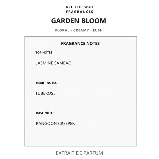 Νότες αρώματος Garden Bloom – άρωμα τύπου Gucci Bloom Gucci