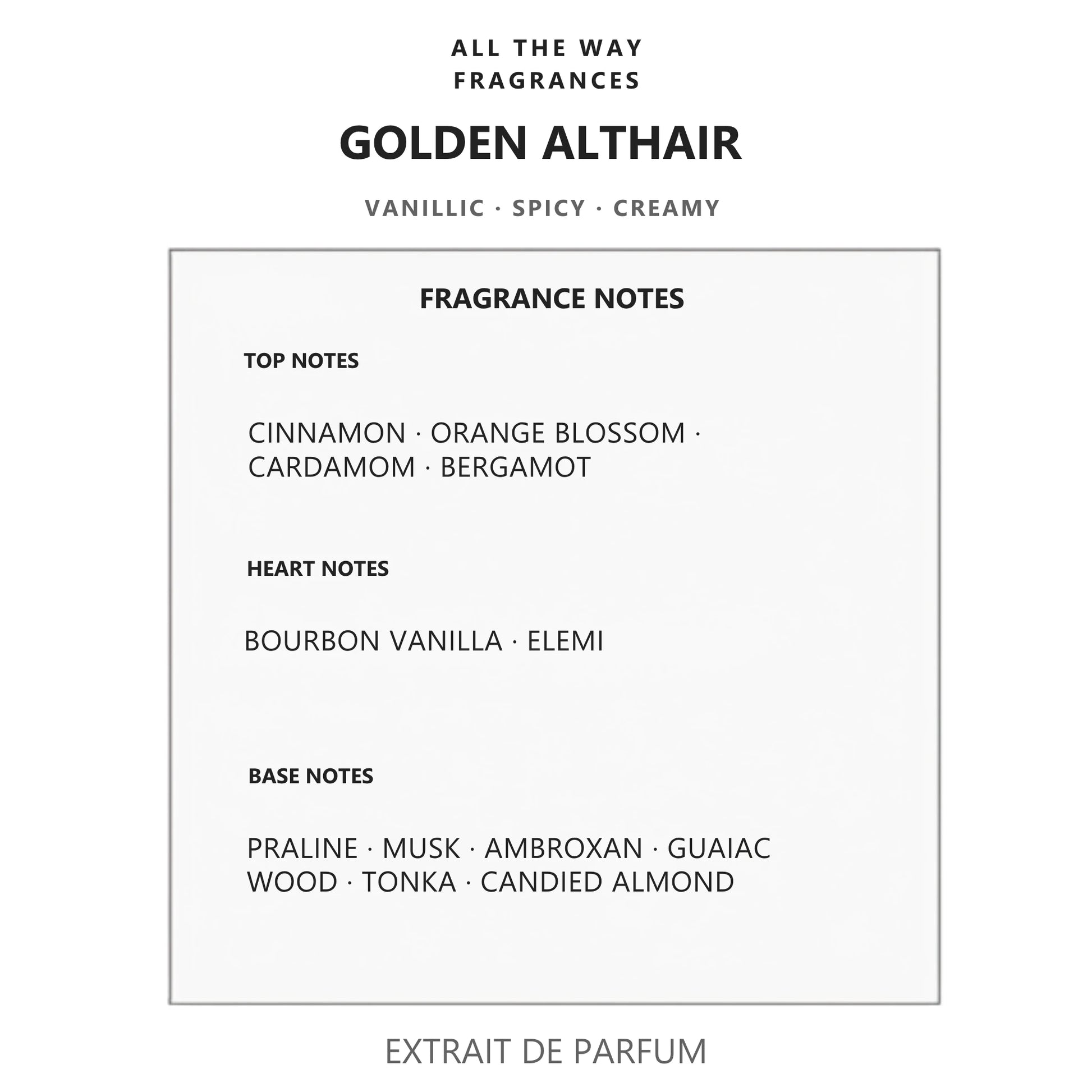 Νότες αρώματος Golden Althair – άρωμα τύπου Althaïr Parfums de Marly