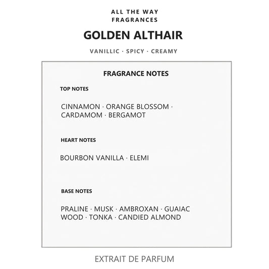 Νότες αρώματος Golden Althair – άρωμα τύπου Althaïr Parfums de Marly