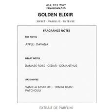 Νότες αρώματος Golden Elixir – άρωμα τύπου 1 Million Elixir Rabanne