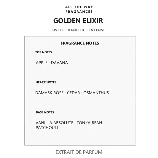 Νότες αρώματος Golden Elixir – άρωμα τύπου 1 Million Elixir Rabanne