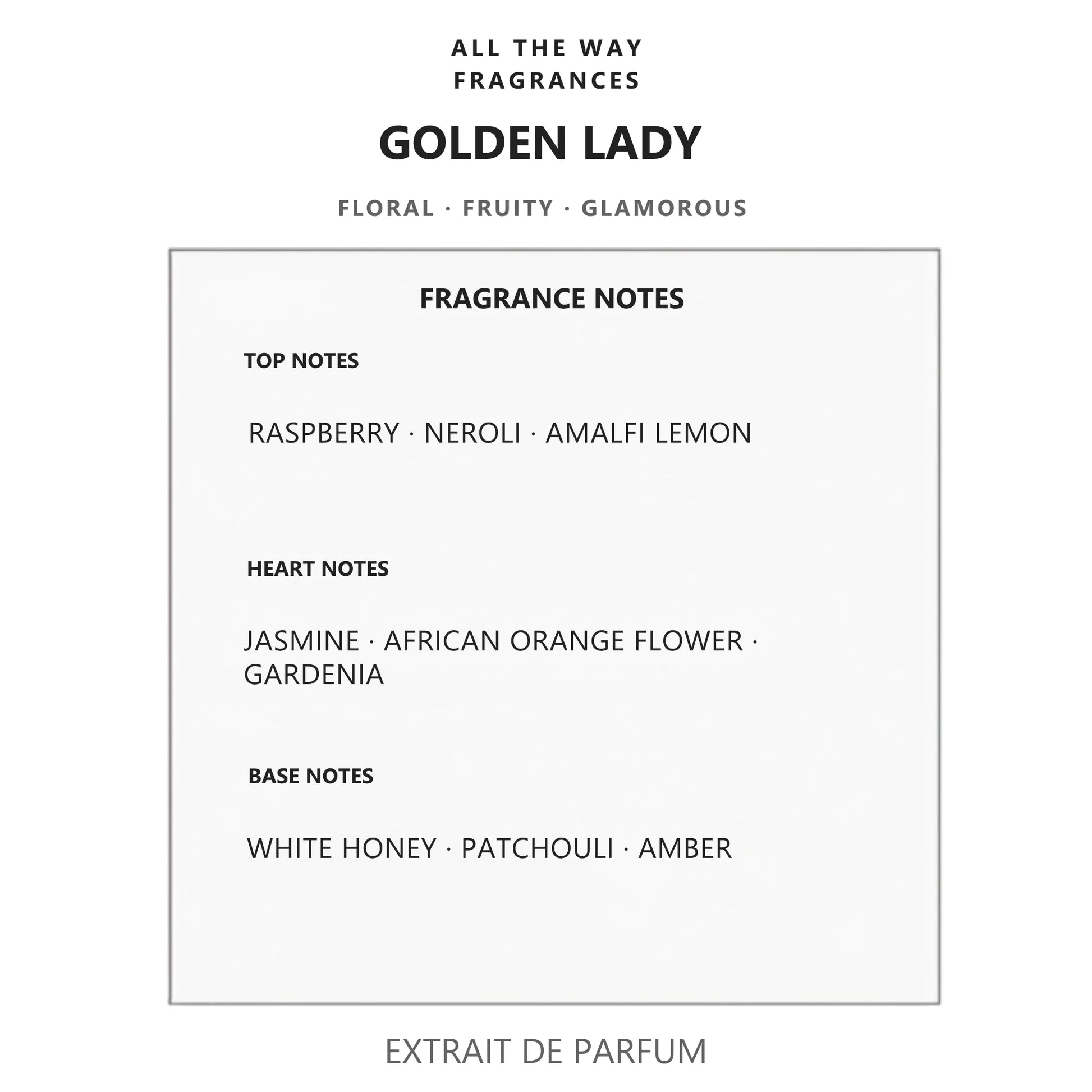 Νότες αρώματος Golden Lady – άρωμα τύπου Lady Million Rabanne