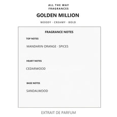 Νότες αρώματος Golden Million – άρωμα τύπου Million Gold Rabanne