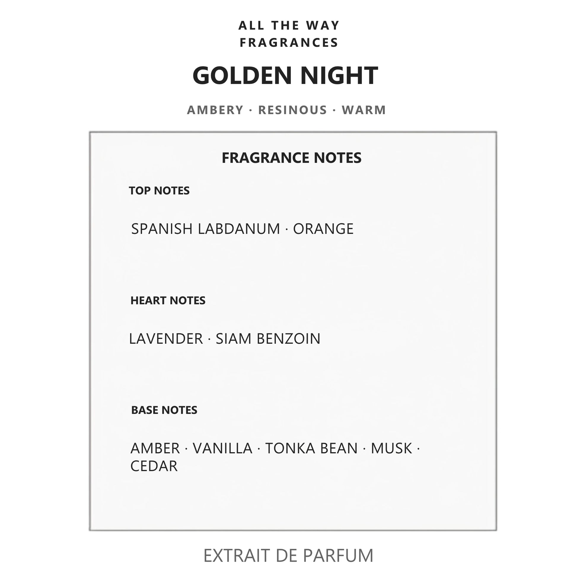 Νότες αρώματος Golden Night – άρωμα τύπου Grand Soir Maison Francis Kurkdjian