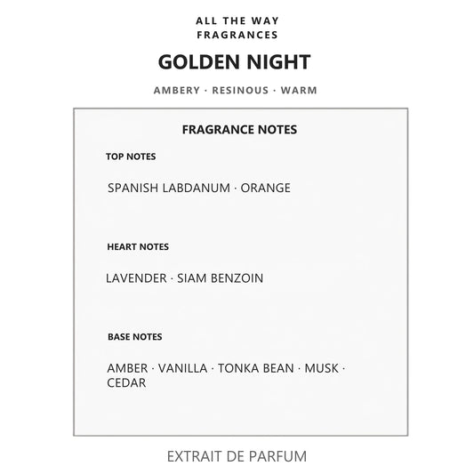 Νότες αρώματος Golden Night – άρωμα τύπου Grand Soir Maison Francis Kurkdjian