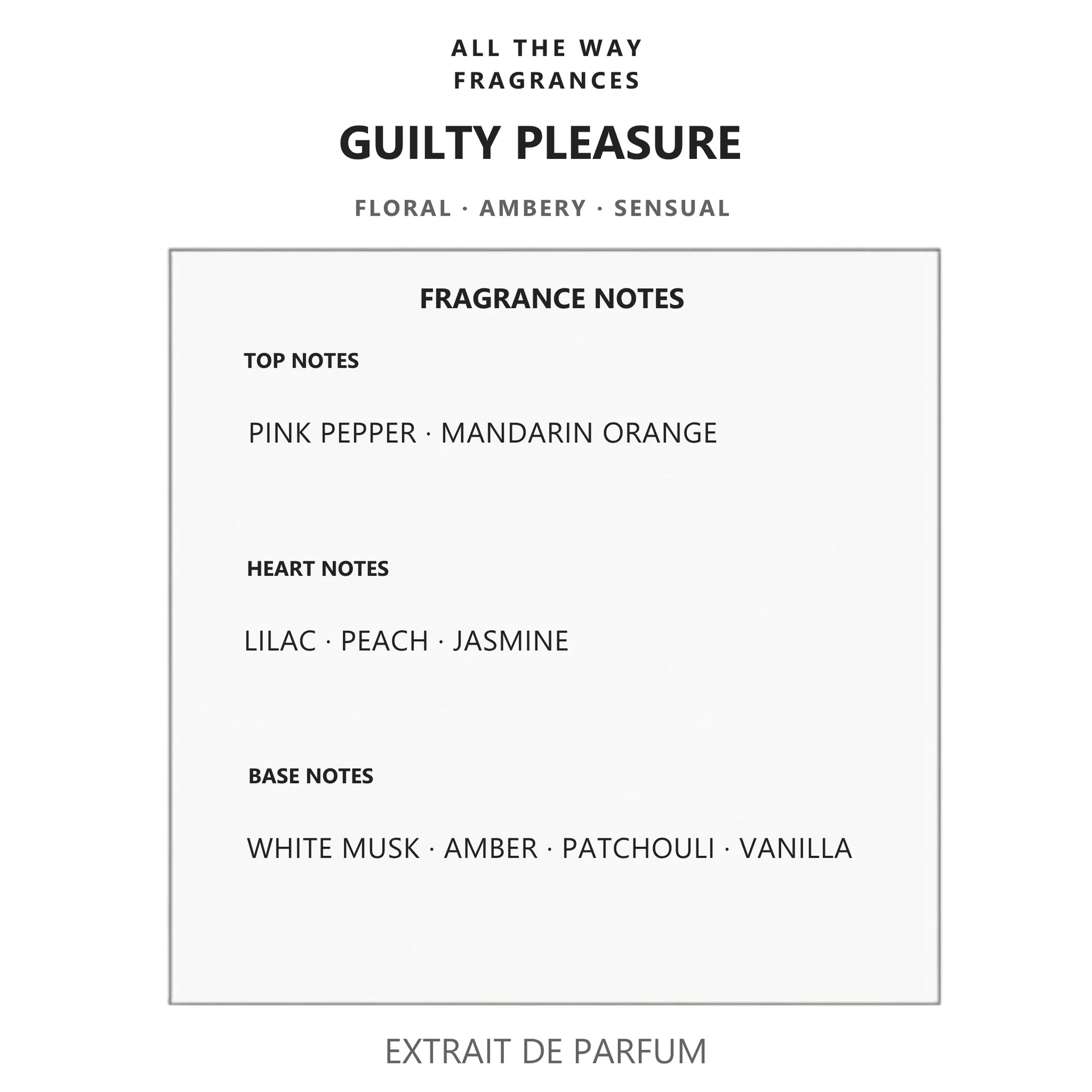 Νότες αρώματος Guilty Pleasure – άρωμα τύπου Gucci Guilty Gucci