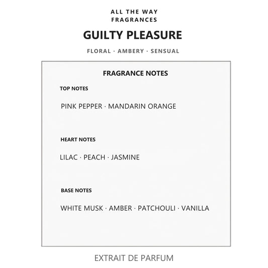 Νότες αρώματος Guilty Pleasure – άρωμα τύπου Gucci Guilty Gucci