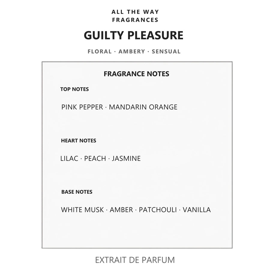 Νότες αρώματος Guilty Pleasure – άρωμα τύπου Gucci Guilty Gucci