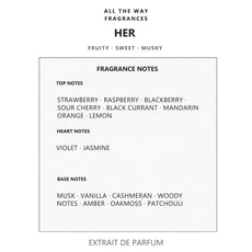 Νότες αρώματος Her – άρωμα τύπου Her Burberry
