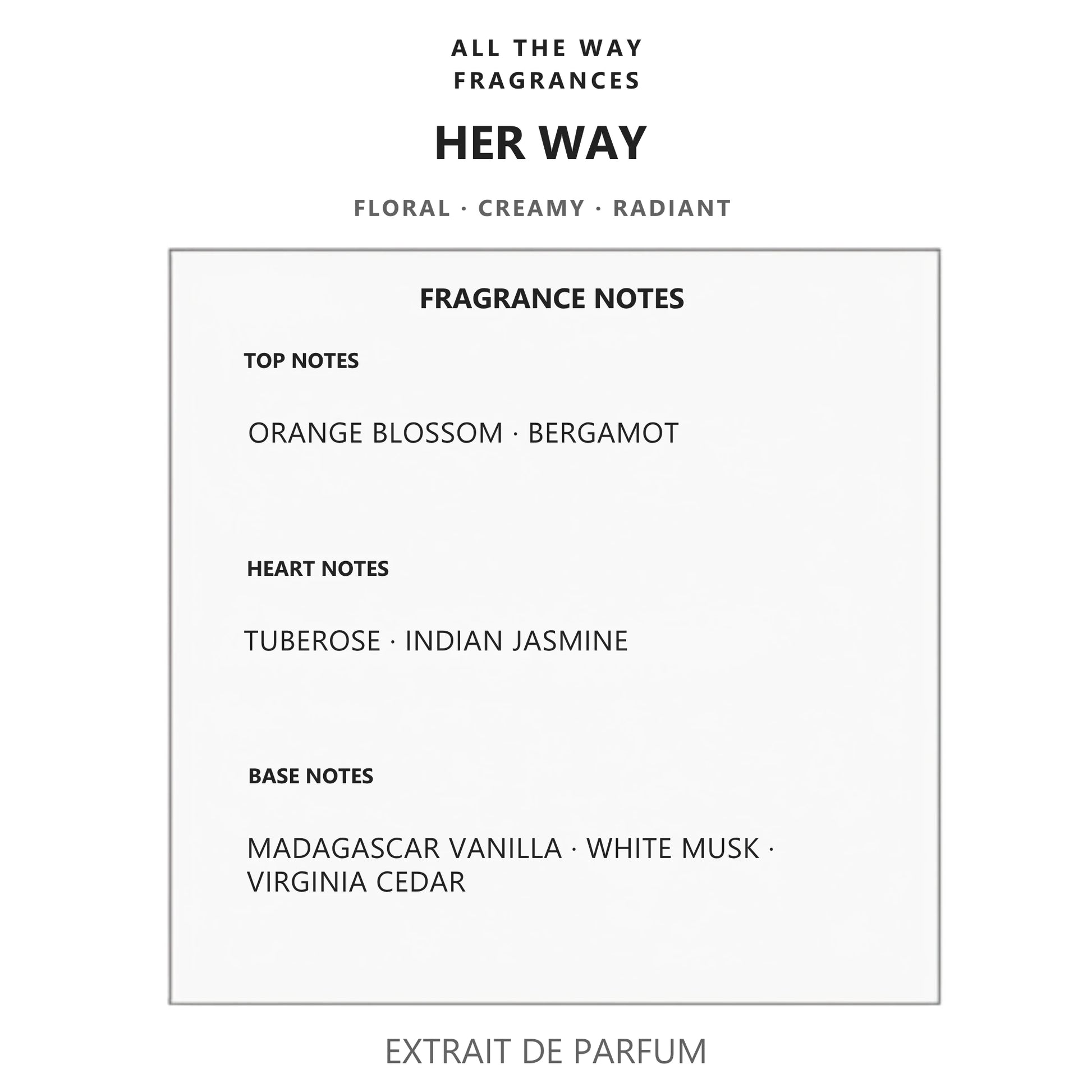 Νότες αρώματος Her Way – άρωμα τύπου My Way Giorgio Armani