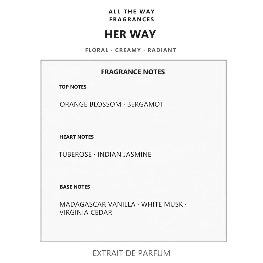 Νότες αρώματος Her Way – άρωμα τύπου My Way Giorgio Armani