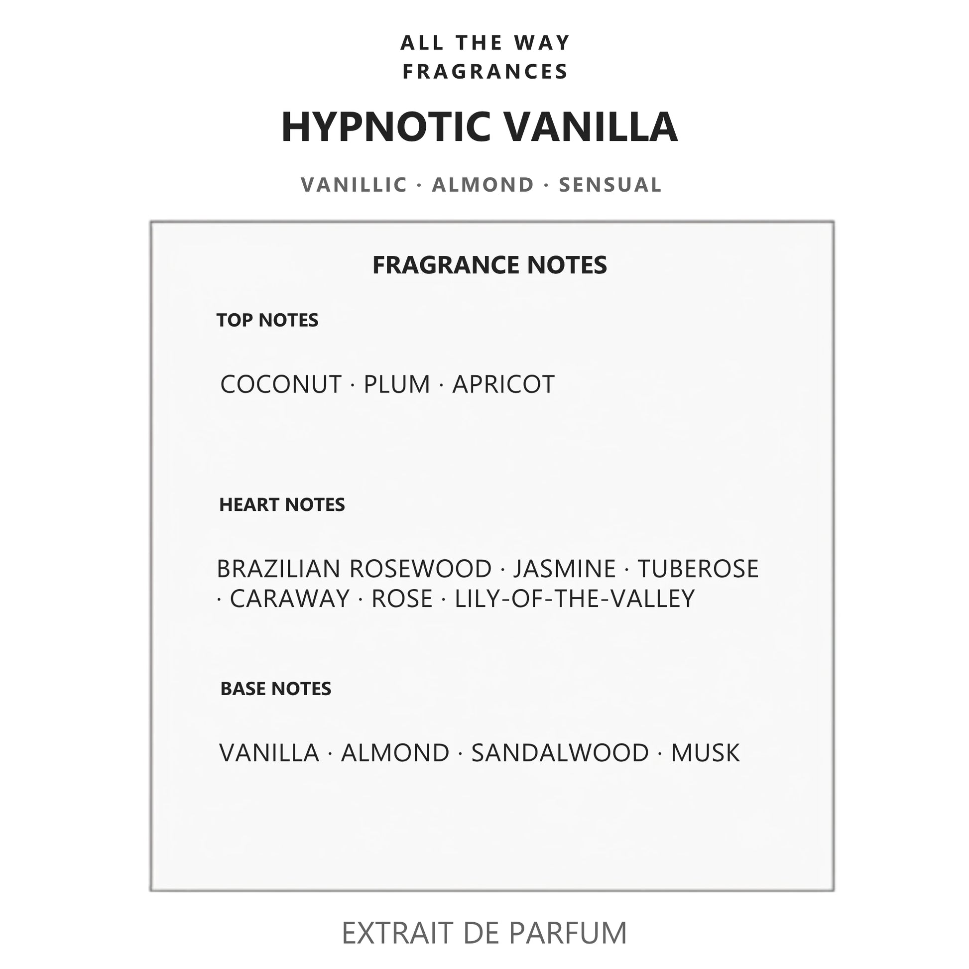 Νότες αρώματος Hypnotic Vanilla – άρωμα τύπου Hypnotic Poison Dior