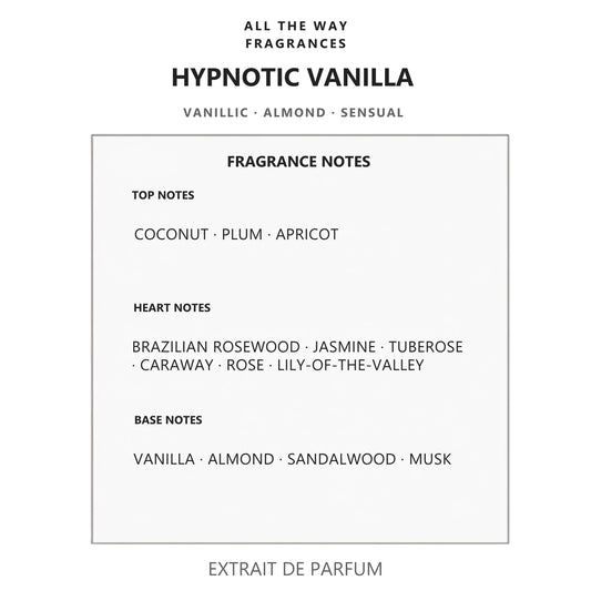 Νότες αρώματος Hypnotic Vanilla – άρωμα τύπου Hypnotic Poison Dior