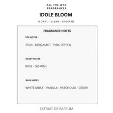 Νότες αρώματος Idole Bloom – άρωμα τύπου Idôle Lancôme