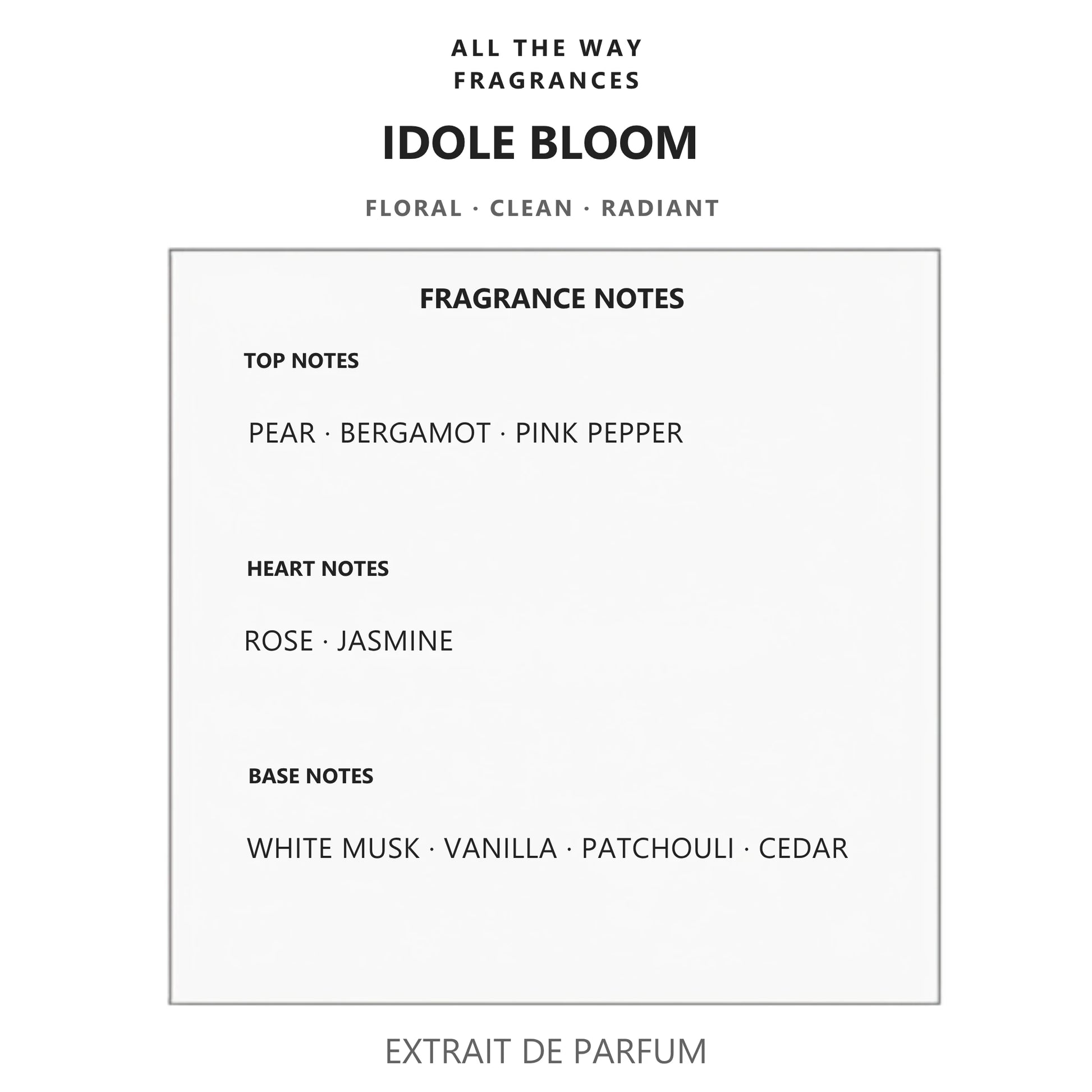 Νότες αρώματος Idole Bloom – άρωμα τύπου Idôle Lancôme
