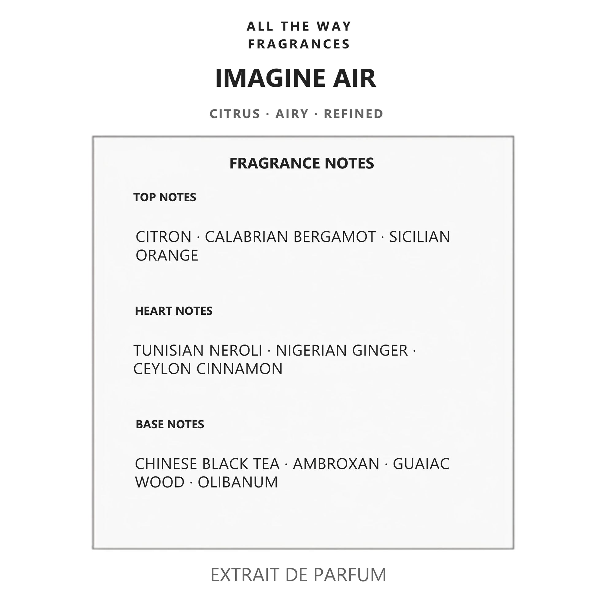 Νότες αρώματος Imagine Air – άρωμα τύπου Imagination Louis Vuitton