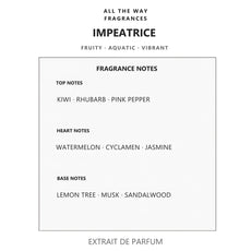 Νότες αρώματος Impeatrice – άρωμα τύπου L’Impératrice 3 Dolce & Gabbana