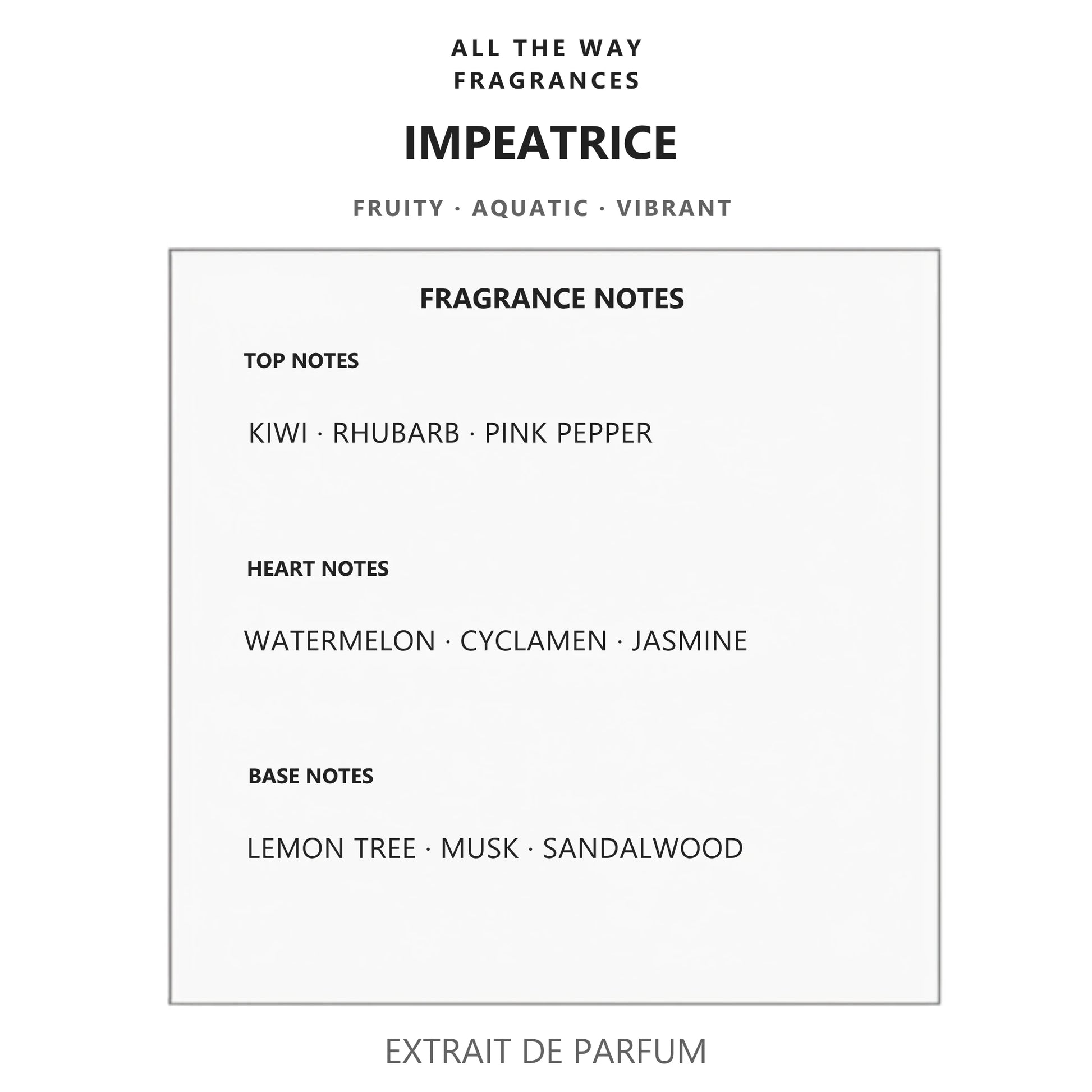 Νότες αρώματος Impeatrice – άρωμα τύπου L’Impératrice 3 Dolce & Gabbana