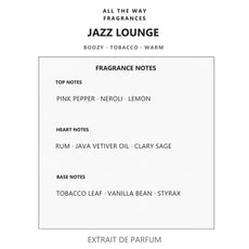 Νότες αρώματος Jazz Lounge – άρωμα τύπου Jazz Club Maison Margiela