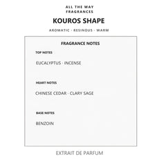 Νότες αρώματος Kouros Shape – άρωμα τύπου Body Kouros Yves Saint Laurent